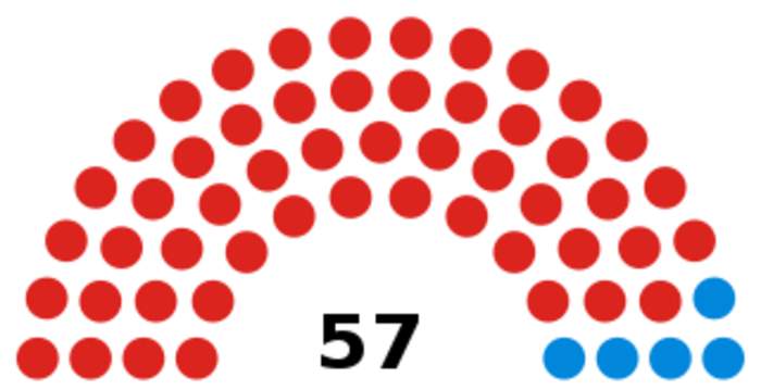 Hackney London Borough Council: