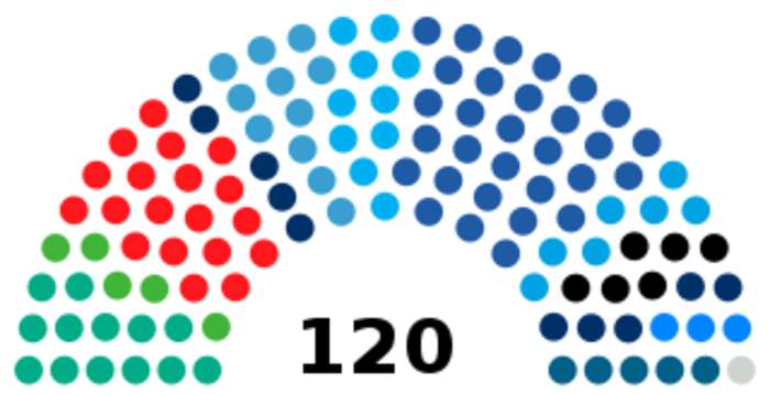 Knesset: Unicameral national legislature of Israel